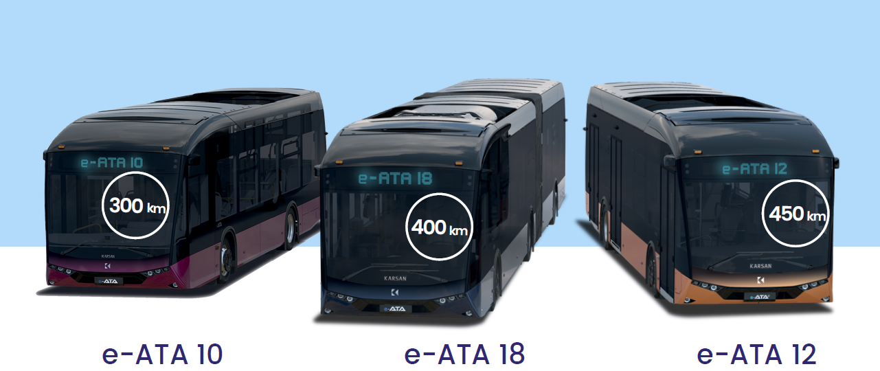 Gamme e-ATA